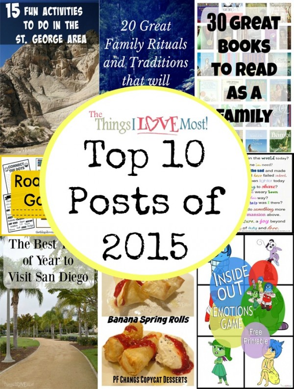 Top 10 Posts of 2015