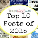 Top 10 Posts of 2015